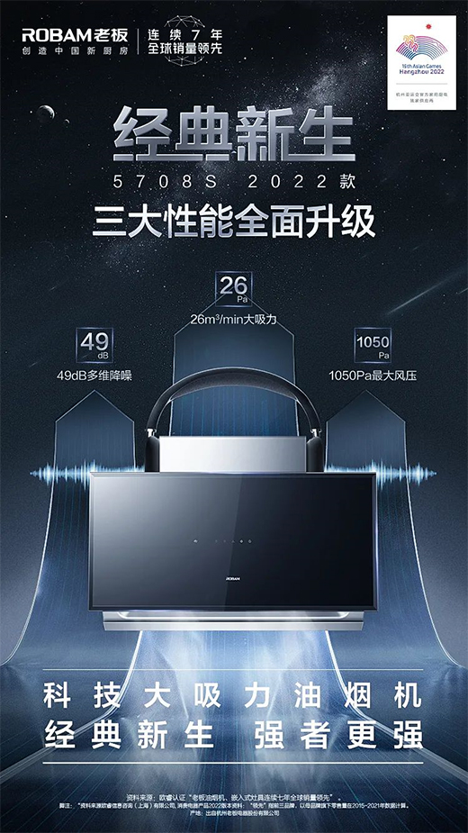 ��(j��ng)������|��(qi��ng)�߸���(qi��ng)��5���ϰ�Ƽ��������͟��C(j��)2022���ذ�����!