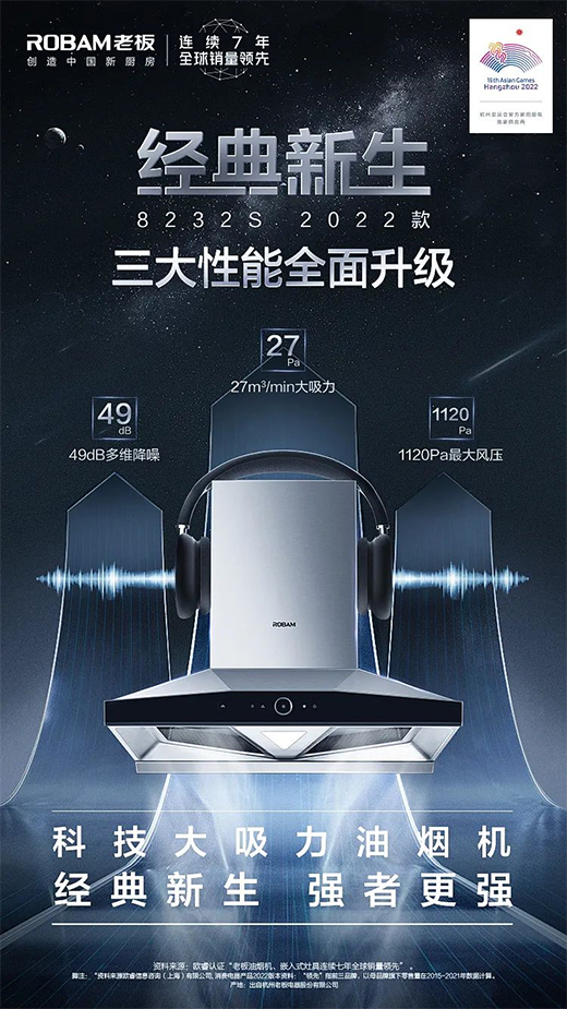 ��(j��ng)������|��(qi��ng)�߸���(qi��ng)��5���ϰ�Ƽ��������͟��C(j��)2022���ذ�����!