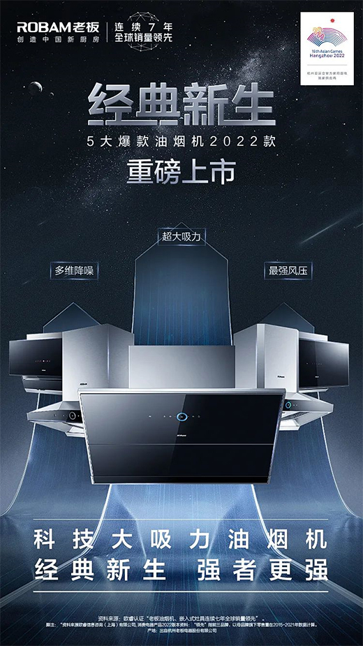 經典新生|強者更強，5大老板科技大吸力油煙機2022款重磅上市!