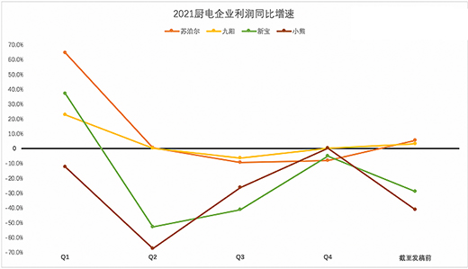 С����N���ž����K��������΢����������������