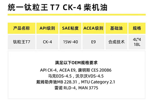 �y(t��ng)һ��(r��n)����֮�������C(j��)�͵ĺ��ļ��g(sh��)��(y��u)��(sh��)����