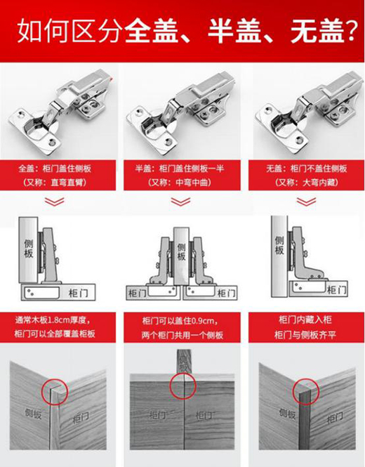 �Ҿ�������x�Ă�(g��)�����|(zh��)����?