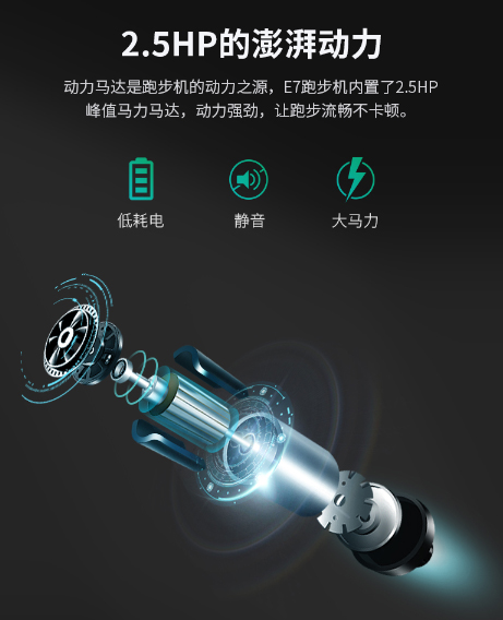 ���A�w��E7�ܲ��C�������ͥ�\�����w�