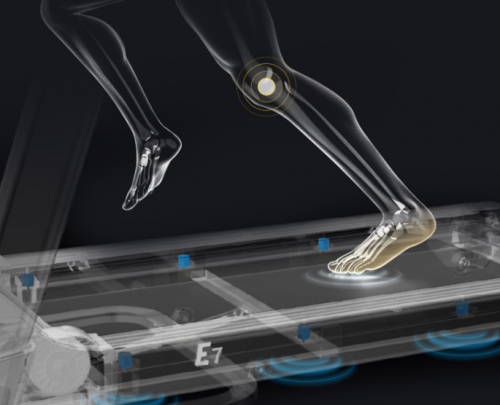 ���A�w��E7�ܲ��C�������ͥ�\�����w�