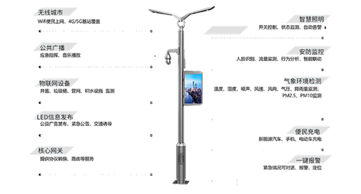 ���߼ӳ���5G�������ǻ�·���İl(f��)չǰ��δ������