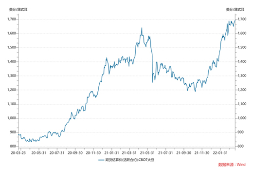 �󶹃r(ji��)�񱩝q���ƽ�10���λ!�B(y��ng)�i��I(y��)�سɱ���������Ҫ�p����
