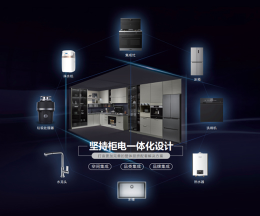 �W�ɼ��ɏN�������_(k��i)�N���O(sh��)Ӌ(j��)�·���ح�W�ə���