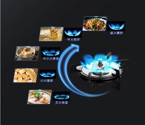 安廚必備 “灶”就美味 林內(nèi)雙安芯系列安全灶全新上市