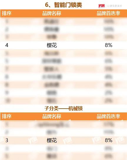 �ѻ������i�@�Ї����خa(ch��n)TOP500���x����(y��ng)��