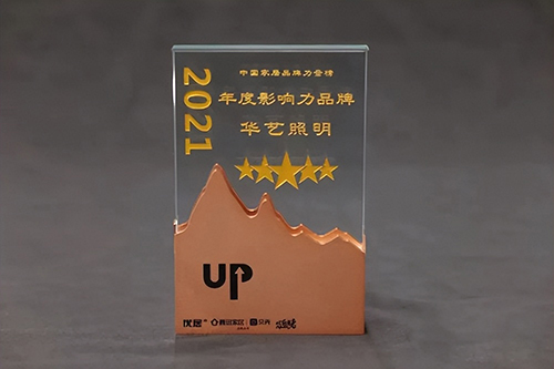 ԭ��(chu��ng)�O(sh��)Ӌ(j��)+�������������p�W�Aˇ���γɞ��������ИI(y��)�L(f��ng)���(bi��o)?