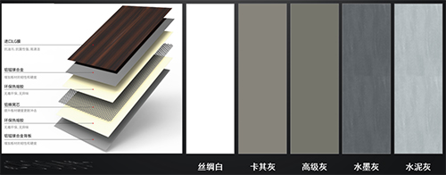 �Ј����v!����ȫ�����ܶ����^����ļ!