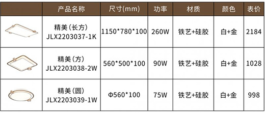 �F�ɼ��ɵ����Ʒ���P�������I(l��ng)�O��(ji��n)�Ҿ��³���!