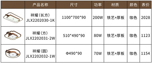 �F�ɼ��ɵ����Ʒ���P�������I(l��ng)�O��(ji��n)�Ҿ��³���!