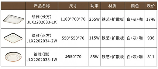 �F�ɼ��ɵ����Ʒ���P�������I(l��ng)�O��(ji��n)�Ҿ��³���!