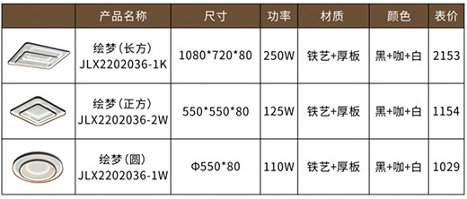 �F�ɼ��ɵ����Ʒ���P�������I(l��ng)�O��(ji��n)�Ҿ��³���!