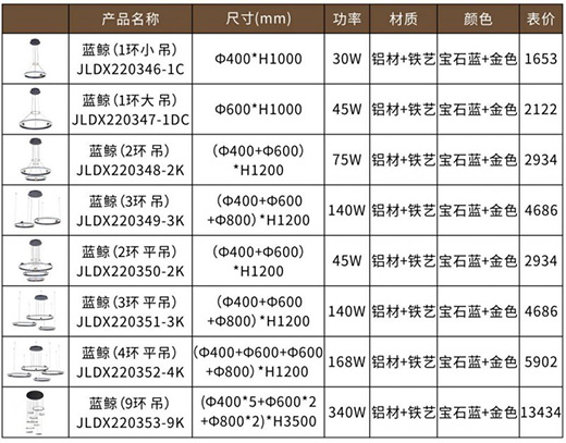 �F�ɼ��ɵ����Ʒ���P�������I(l��ng)�O��(ji��n)�Ҿ��³���!