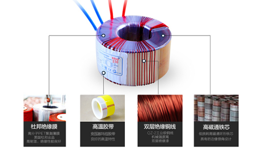 EEIOʥԪ�Դ׃���������պ����M������ĺð�H