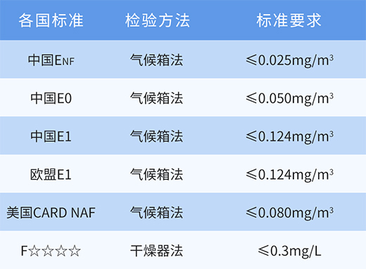 �����J(r��n)�C��Ʒ�|(zh��)���� | Ī��ɽENF���h(hu��n)�������ȫ���N���I(l��ng)��