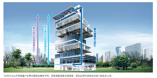 ����������{(di��o)��Ԓ��ʽԺ�����������á����L(f��ng)��