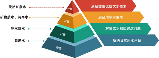 ���ٶ�ˮ��������Ȍ�ˮ!���[�VȪ׌ǧ�f��ͥ���Ͻ���ˮ