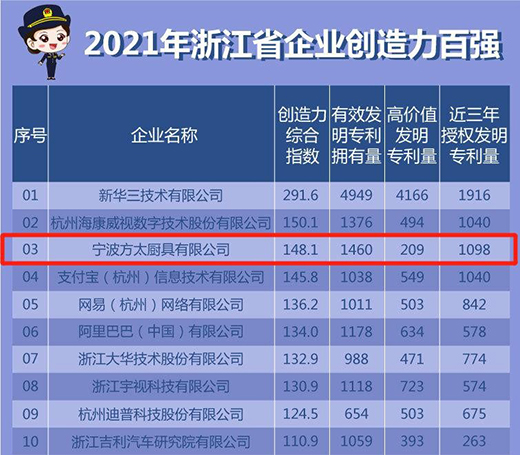 ���I(l��ng)�߶ˏN늣���̫������Ӳ�ˌ�(zhu��n)��