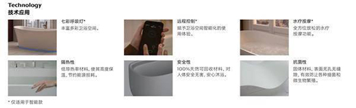 樂家衛(wèi)浴酷瑪系列，用色彩美學(xué)帶來全新衛(wèi)浴體驗(yàn)