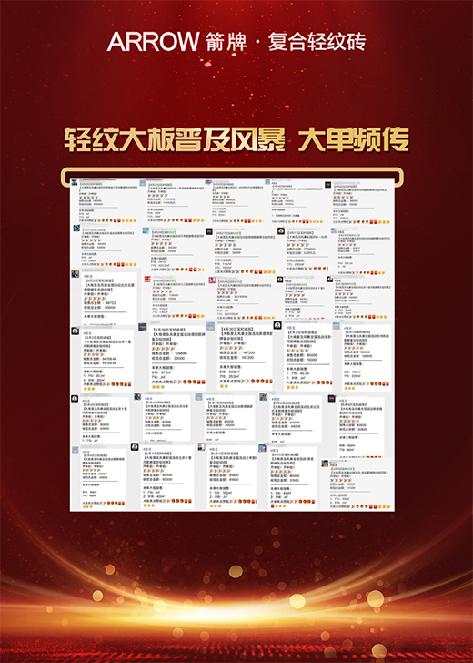 ͬ�����L63.69%!�p�y����ռ��L������l���������չ�!