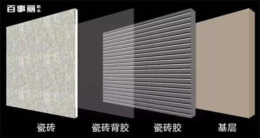 ��ʲô���˴ɴu�z��߀Ҫ�ôɴu���z��?