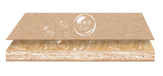 ��׃���Ǳ����y�{(di��o)����ǧ���ۮa(ch��n)Ʒ���ǟo�ɠ��h�غ�!