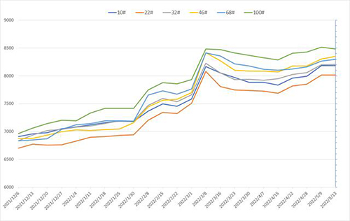 ����؛!����(w��n)���������������I(y��)��(r��n)���̓r(ji��)��δ�����q!