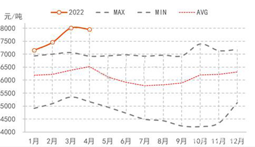 ����؛!����(w��n)���������������I(y��)��(r��n)���̓r(ji��)��δ�����q!