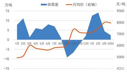 ����؛!����(w��n)���������������I(y��)��(r��n)���̓r(ji��)��δ�����q!