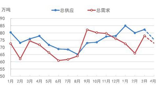 ����؛!����(w��n)���������������I(y��)��(r��n)���̓r(ji��)��δ�����q!