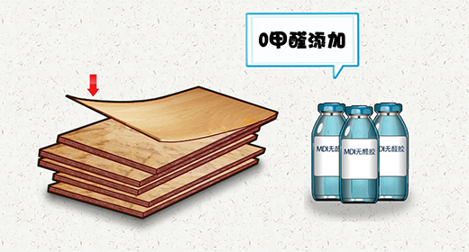 �Ì���OSB�壬�ð��о�x��