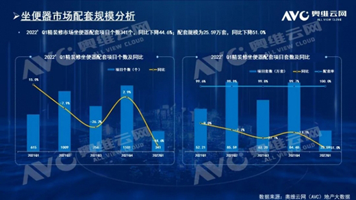 ���^2022��ʼ��(zh��n)�����������m��l(w��i)ԡ����Ȼ����