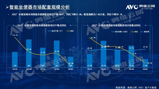 ���^2022��ʼ��(zh��n)�����������m��l(w��i)ԡ����Ȼ����