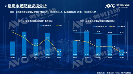 ���^2022��ʼ��(zh��n)�ۣ��������m��l(w��i)ԡ����Ȼ����