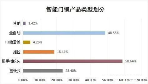 2011-2022���ʮ�������T�i�l(f��)չ��r������t