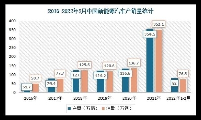 �̓r�ط���9Ԫ�r���� �����ͽ�(j��ng)�N�̸п�Ӱ푲���