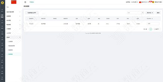 ����ИI(y��)Ҳ�ܔ�(sh��)�ֻ������N��������ϵ�y(t��ng)�������y(t��ng)��I(y��)�D(zhu��n)������