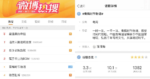 �ġ��Ј�˼�S������Ʒ��˼�S��������÷�ĳɹ��^��żȻ