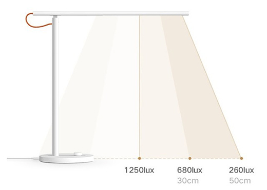 ���bС��?�A�����x�����_��2Sֵ��ֵ���I?