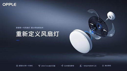 �W������ȫ��һ���L(f��ng)�ȟ�����(chu��ng)�¿Ƽ����o�����L(f��ng)�����⡱