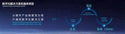 ��(sh��)������2025�l(f��)�����_���ǻ۽�����r��