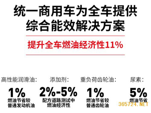 �y(t��ng)һ��(r��n)���ͽo����܇�Ñ��ƶ���һ�ݹ�(ji��)�ͷ�����Ո(q��ng)����!