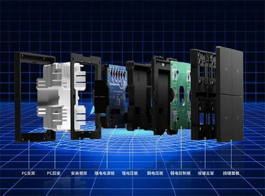 ���ܼҾӮa(ch��n)Ʒ�_�P(gu��n) ׌����������|�ɸ�