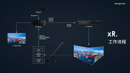 �Z�����ƿ���ϵ�y(t��ng)���x��xR̓�M�Ĕz