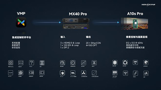 �Z�����ƿ���ϵ�y(t��ng)���x��xR̓�M�Ĕz