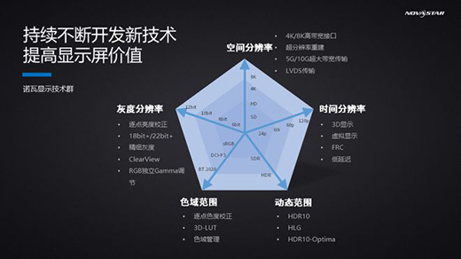 �Z�����ƿ���ϵ�y(t��ng)���x��xR̓�M�Ĕz