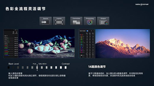 �Z�����ƿ���ϵ�y(t��ng)���x��xR̓�M�Ĕz